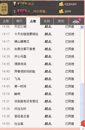 雨荨5198的图片