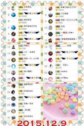 ◥▇摇滚☀女皇▇◤主播照片