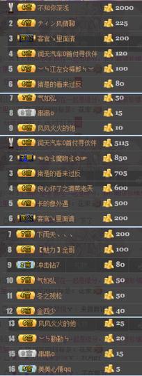 陈思郦🍀听经典🍀主播照片
