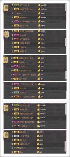 兔牙灬biubiu~主播照片
