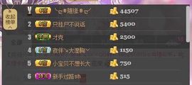 😱……主播照片