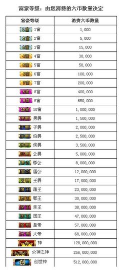 廢物懶漢主播照片