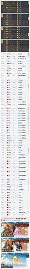 昵称违规，请重新修改主播照片