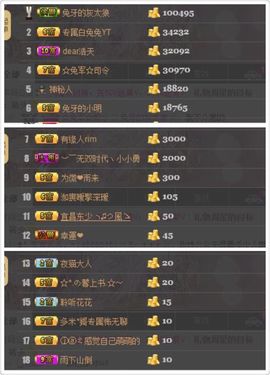 兔牙灬biubiu~主播照片