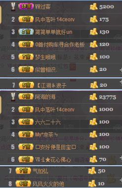 陈思郦🍀听经典🍀主播照片