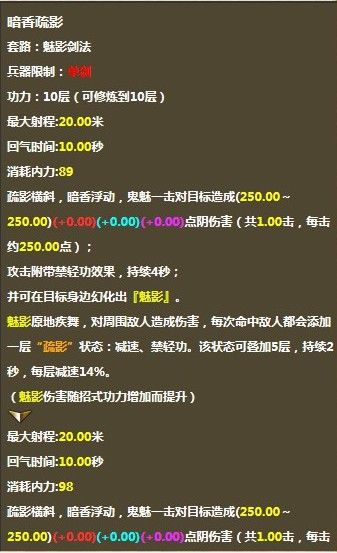 用我一生，陪你挥霍主播照片