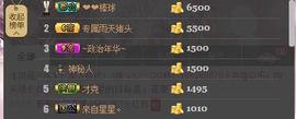 😱……主播照片