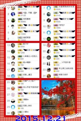 ◥▇摇滚☀女皇▇◤主播照片