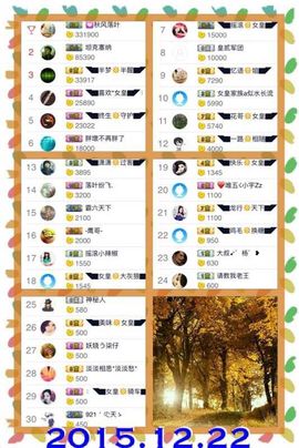 ◥▇摇滚☀女皇▇◤主播照片