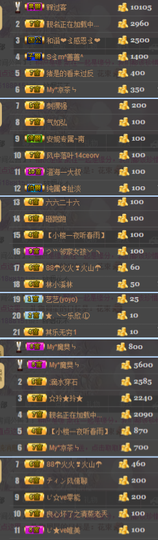 陈思郦🍀听经典🍀主播照片