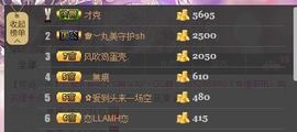 😱……主播照片