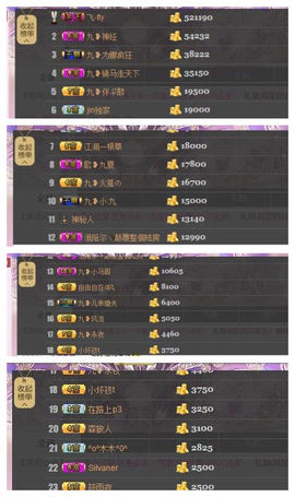 九小九，主播照片