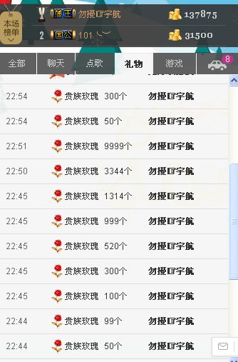 雨荨5198的图片