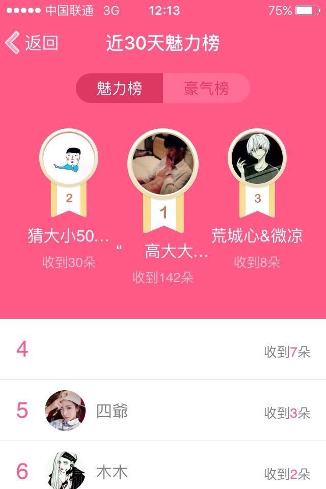 Dong-东哥的主播照片