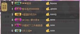 😱……主播照片
