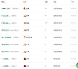 好声音洁洁主播照片