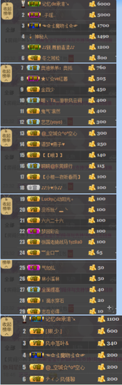 陈思郦🍀听经典🍀主播照片