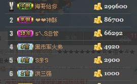 S乀恭喜无语升九主播照片
