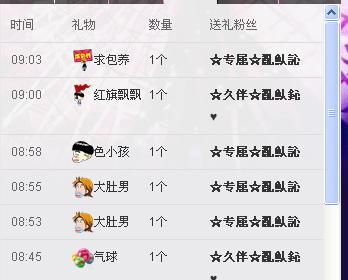 惯宝✨加油的图片