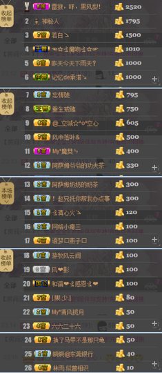 陈思郦🍀听经典🍀主播照片