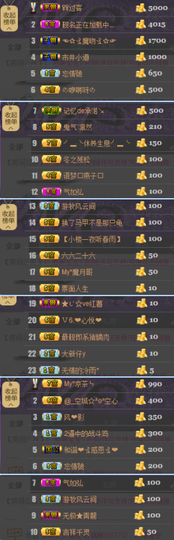 陈思郦🍀听经典🍀主播照片