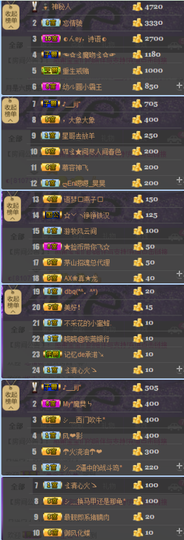 陈思郦🍀听经典🍀主播照片