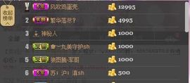😱……主播照片