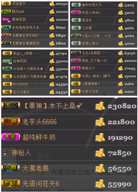 天昊2514主播照片