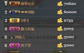 S乀恭喜无语升九主播照片