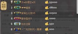 😱……主播照片