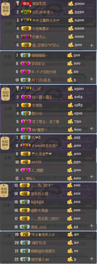陈思郦🍀听经典🍀主播照片