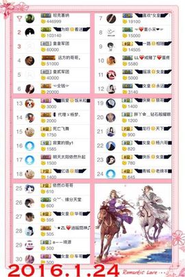 ◥▇摇滚☀女皇▇◤主播照片