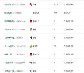😱……主播照片