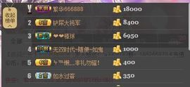 😱……主播照片