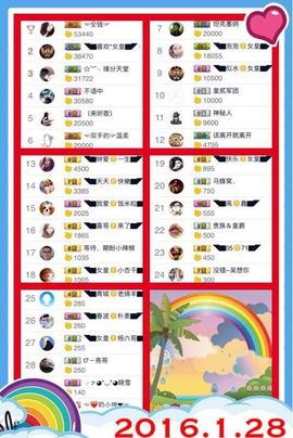 ◥▇摇滚☀女皇▇◤主播照片