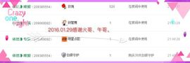 7我的快乐就是想你主播照片