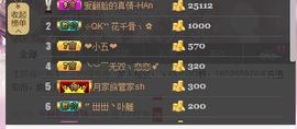 😱……主播照片