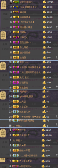 陈思郦🍀听经典🍀主播照片