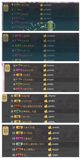 九小九，主播照片