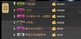 sunny-小仙主播照片