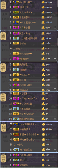 陈思郦🍀听经典🍀主播照片