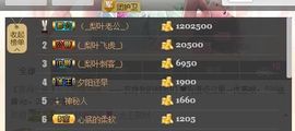 (_喵梨叶_)主播照片