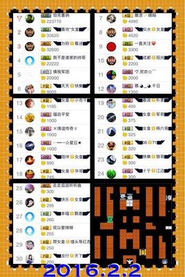 ◥▇摇滚☀女皇▇◤主播照片