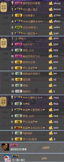 陈思郦🍀听经典🍀主播照片