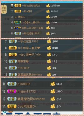 一秒钟の记忆主播照片