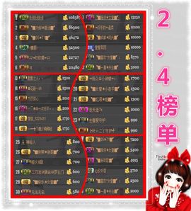 ◥▇摇滚☀女皇▇◤主播照片