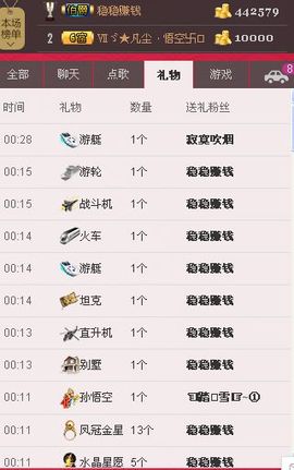 雨荨5198主播照片