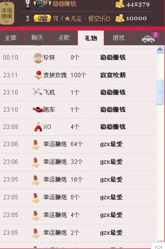 雨荨5198的图片