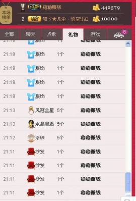 雨荨5198主播照片