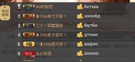 昵称违规，请重新修改主播照片